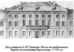 Дом генерала ушакова